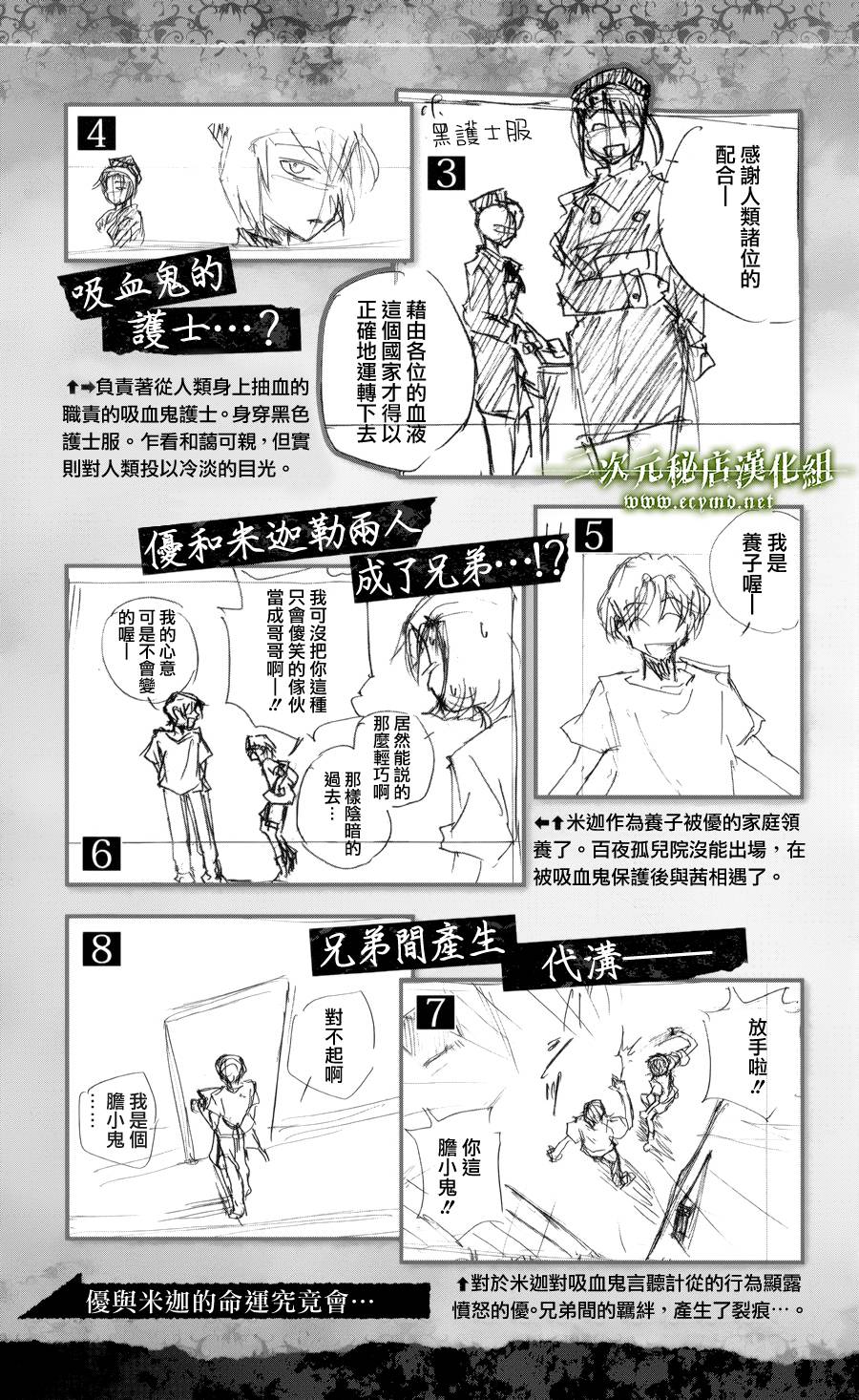 《终结的炽天使》漫画最新章节公式书8.5 Part07免费下拉式在线观看章节第【4】张图片