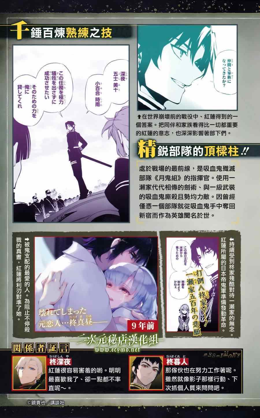 《终结的炽天使》漫画最新章节公式书8.5 Part08免费下拉式在线观看章节第【1】张图片