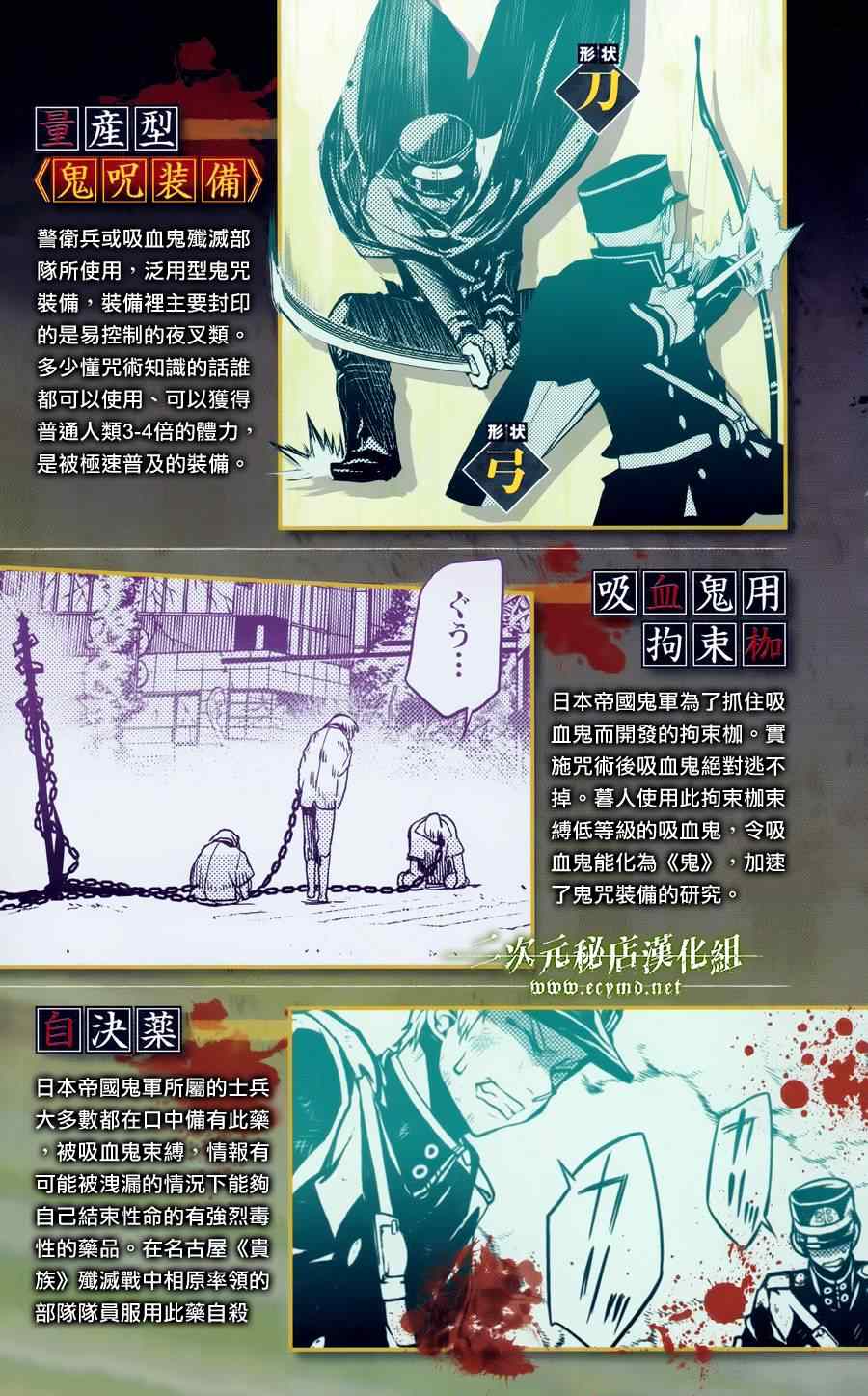 《终结的炽天使》漫画最新章节公式书8.5 Part03免费下拉式在线观看章节第【4】张图片