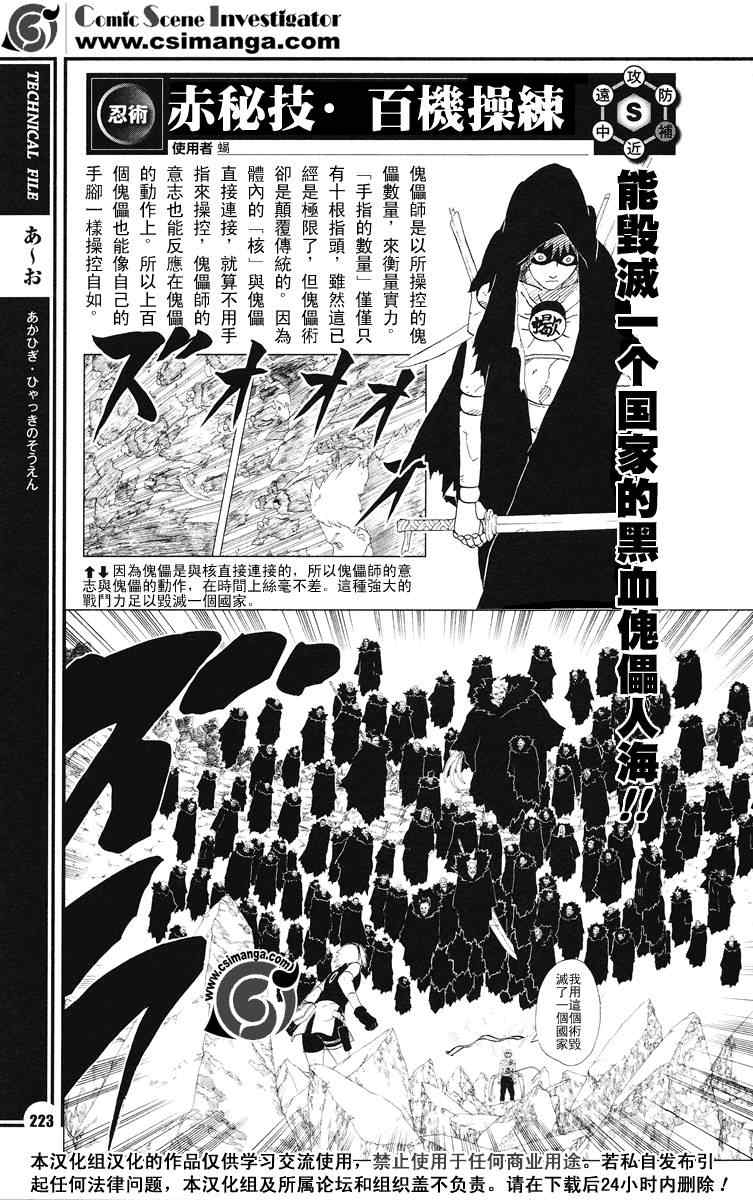 《火影忍者-者之书》漫画最新章节第1话免费下拉式在线观看章节第【22】张图片