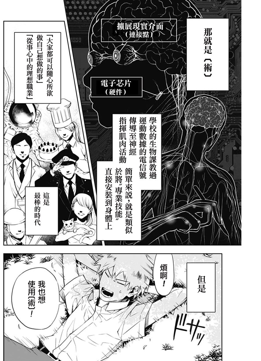 《No Skill Man》漫画最新章节第1话免费下拉式在线观看章节第【5】张图片