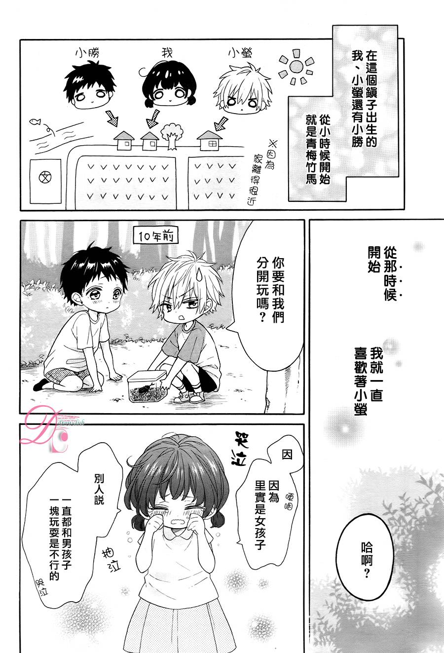 《不一样的怀旧情结》漫画最新章节第1话免费下拉式在线观看章节第【6】张图片