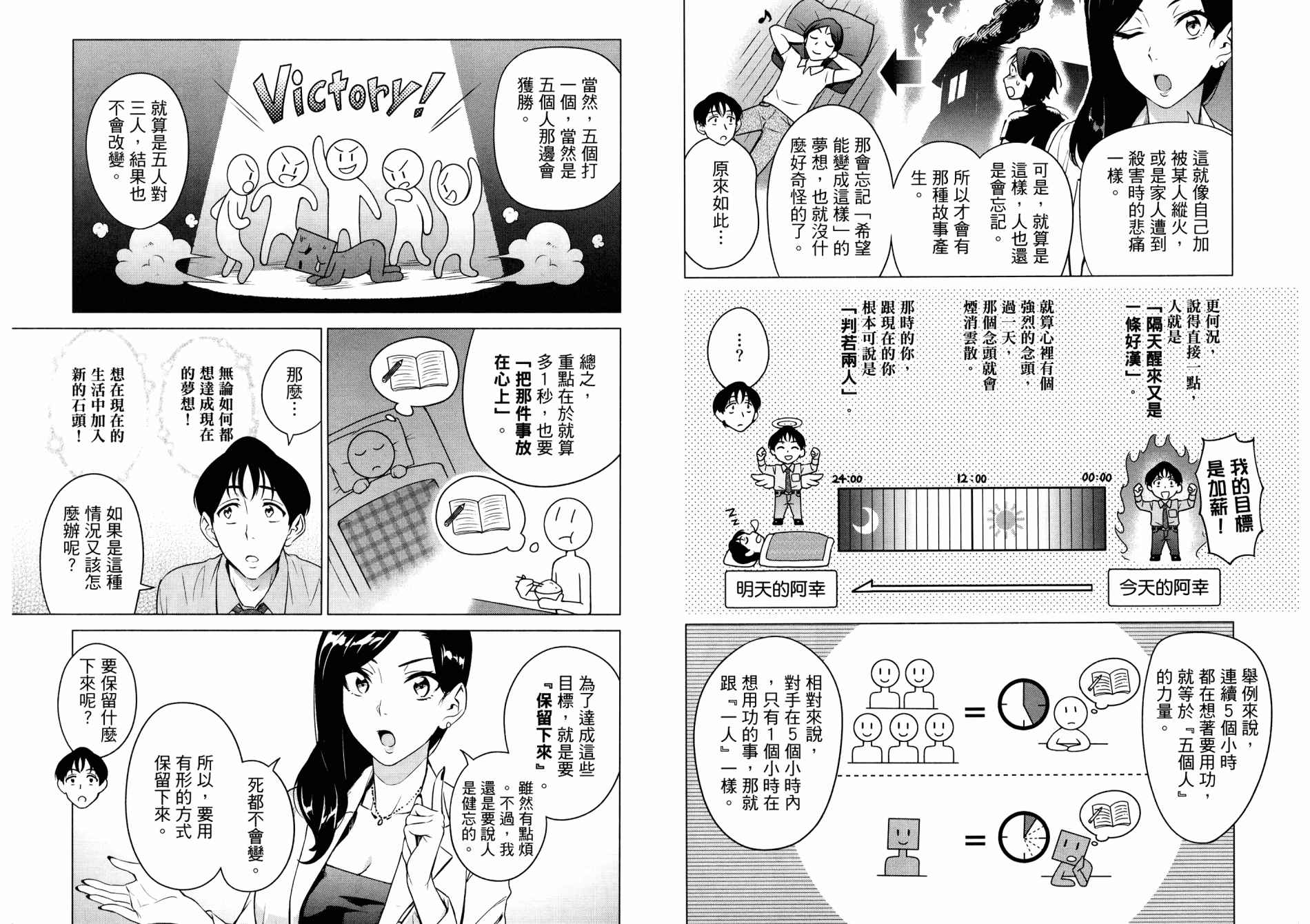 《看漫画学习抗压咨商室》漫画最新章节第1卷免费下拉式在线观看章节第【55】张图片