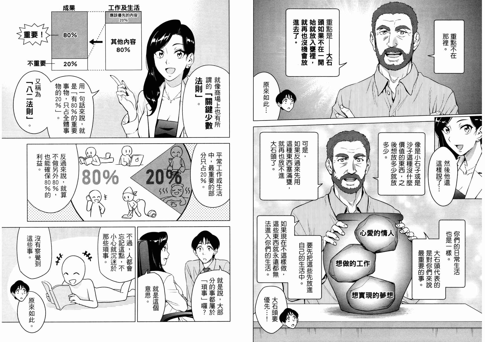 《看漫画学习抗压咨商室》漫画最新章节第1卷免费下拉式在线观看章节第【50】张图片