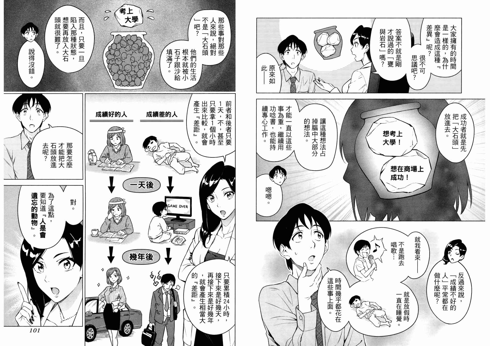 《看漫画学习抗压咨商室》漫画最新章节第1卷免费下拉式在线观看章节第【53】张图片