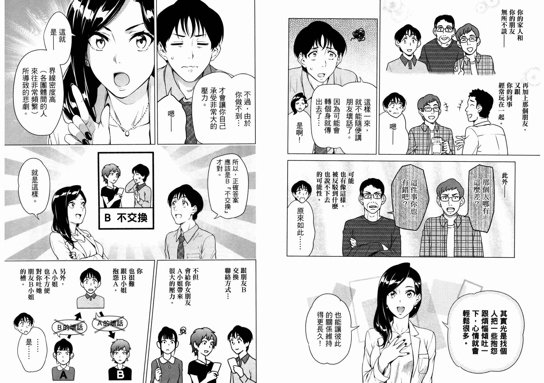 《看漫画学习抗压咨商室》漫画最新章节第1卷免费下拉式在线观看章节第【36】张图片