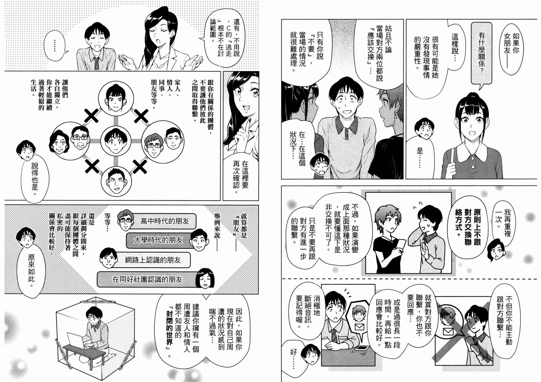 《看漫画学习抗压咨商室》漫画最新章节第1卷免费下拉式在线观看章节第【38】张图片