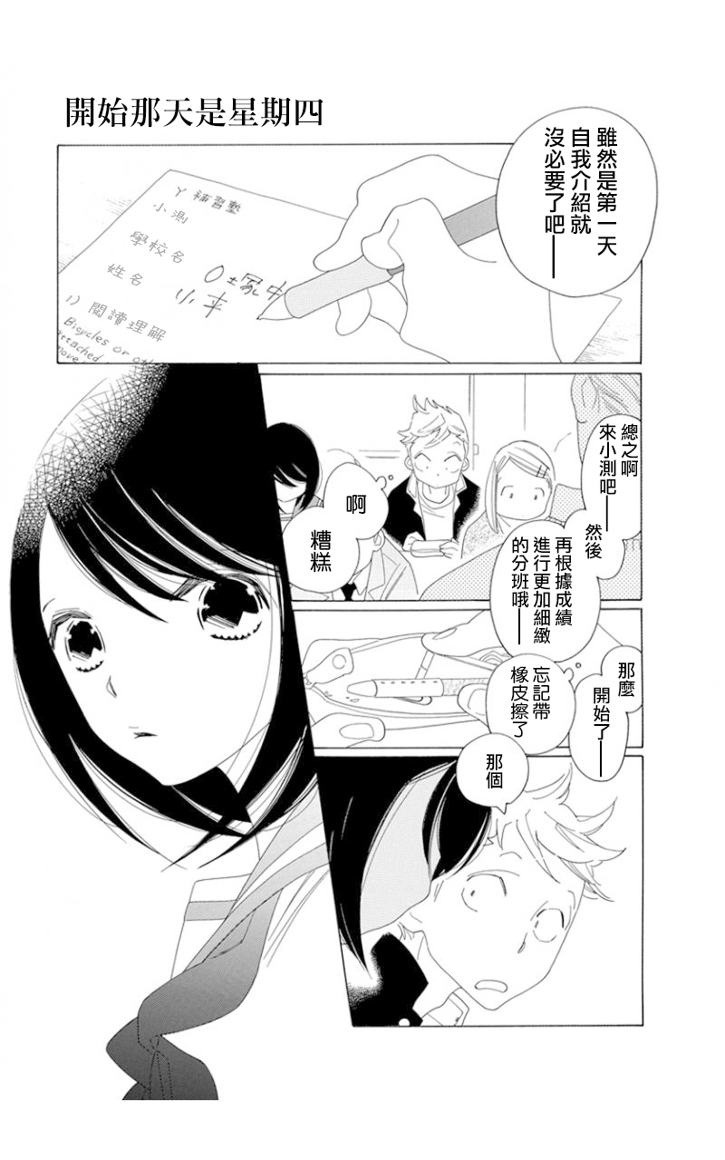 《君曜日——铁道少女漫画2》漫画最新章节第1话免费下拉式在线观看章节第【4】张图片