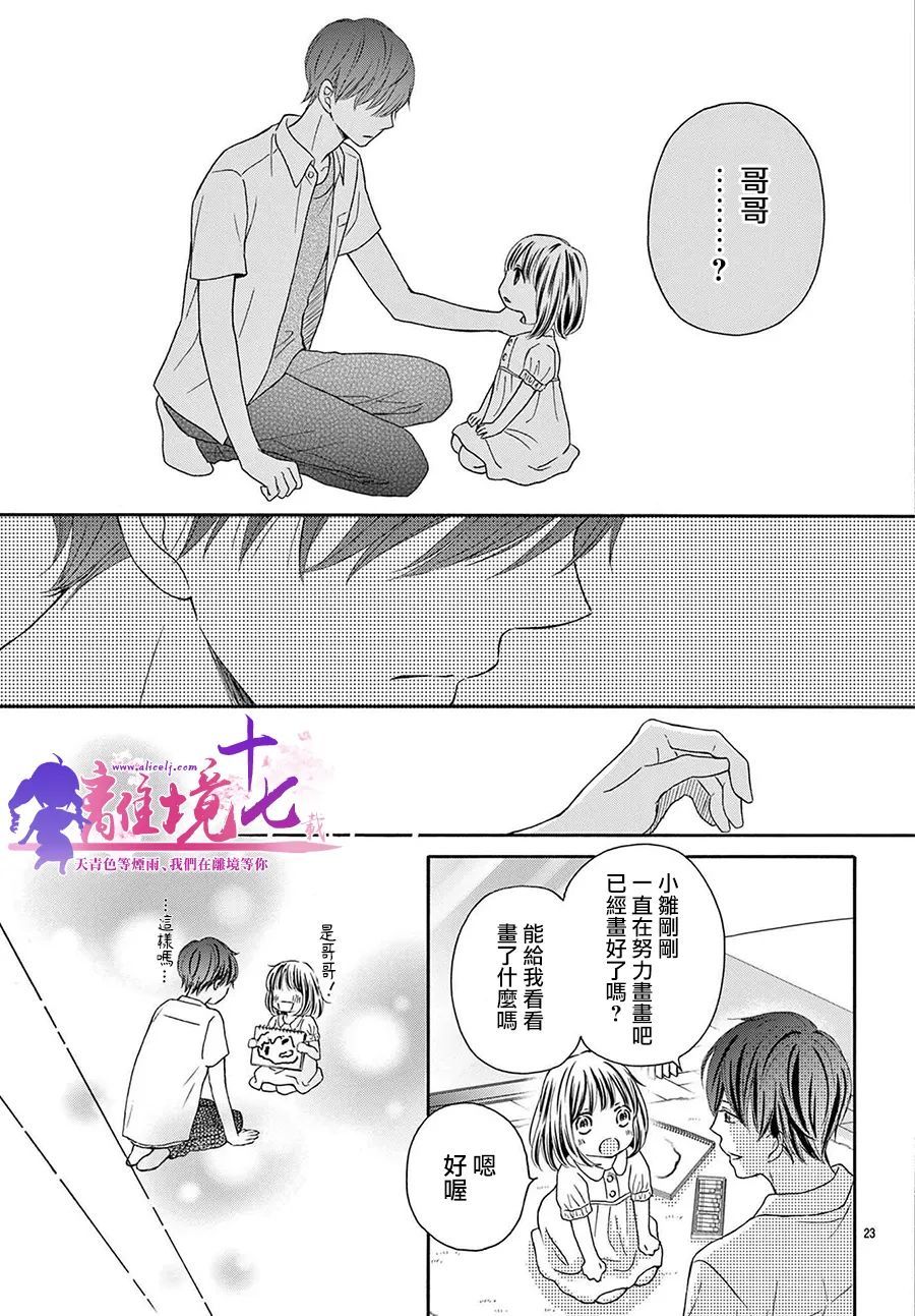 《沉溺的法则》漫画最新章节第1话免费下拉式在线观看章节第【25】张图片