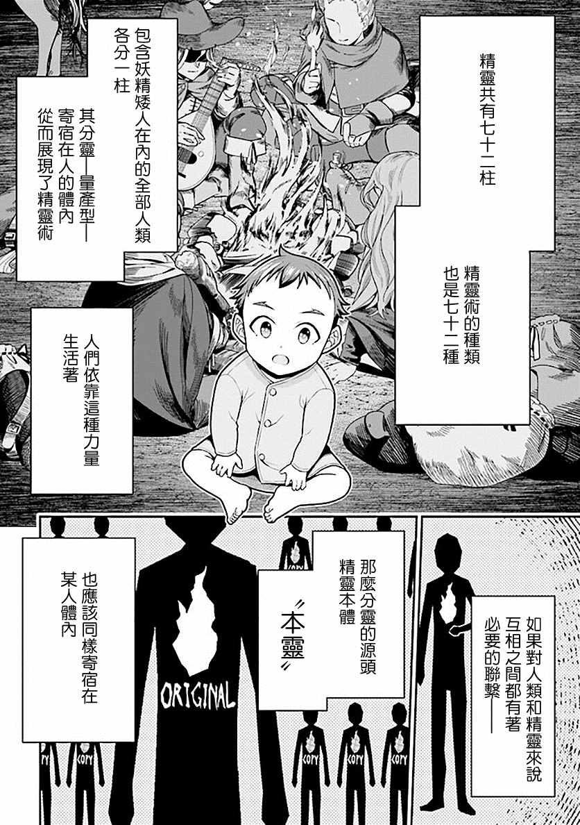 《被病娇妹妹爱得死去活来》漫画最新章节第1话 兄妹转生免费下拉式在线观看章节第【31】张图片