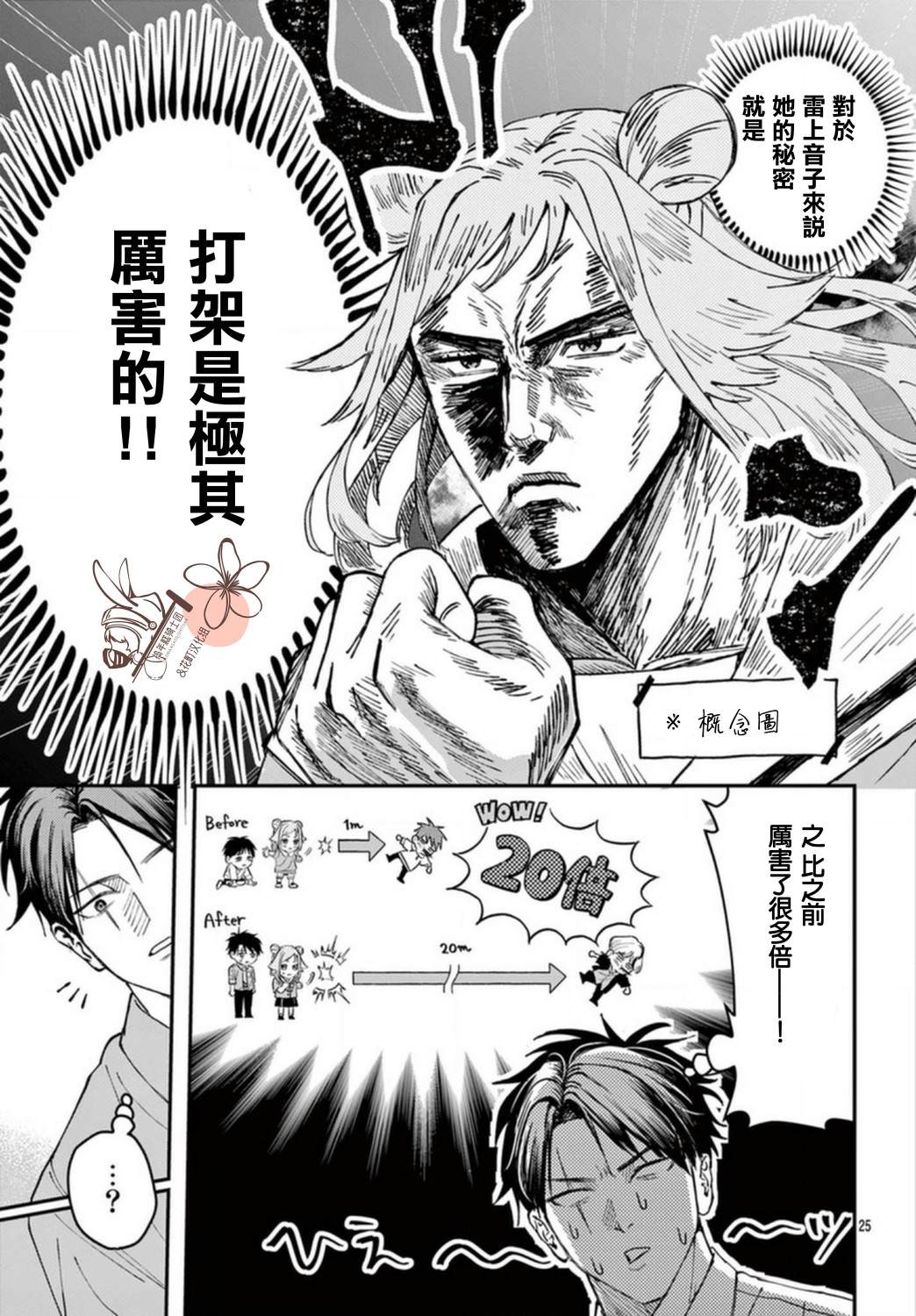 《百牙》漫画最新章节第1话免费下拉式在线观看章节第【25】张图片