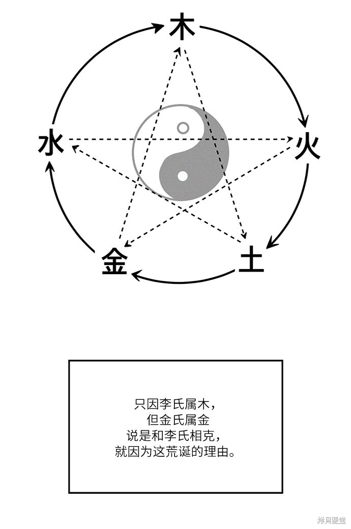 《穿越时光来爱你》漫画最新章节第10话免费下拉式在线观看章节第【14】张图片