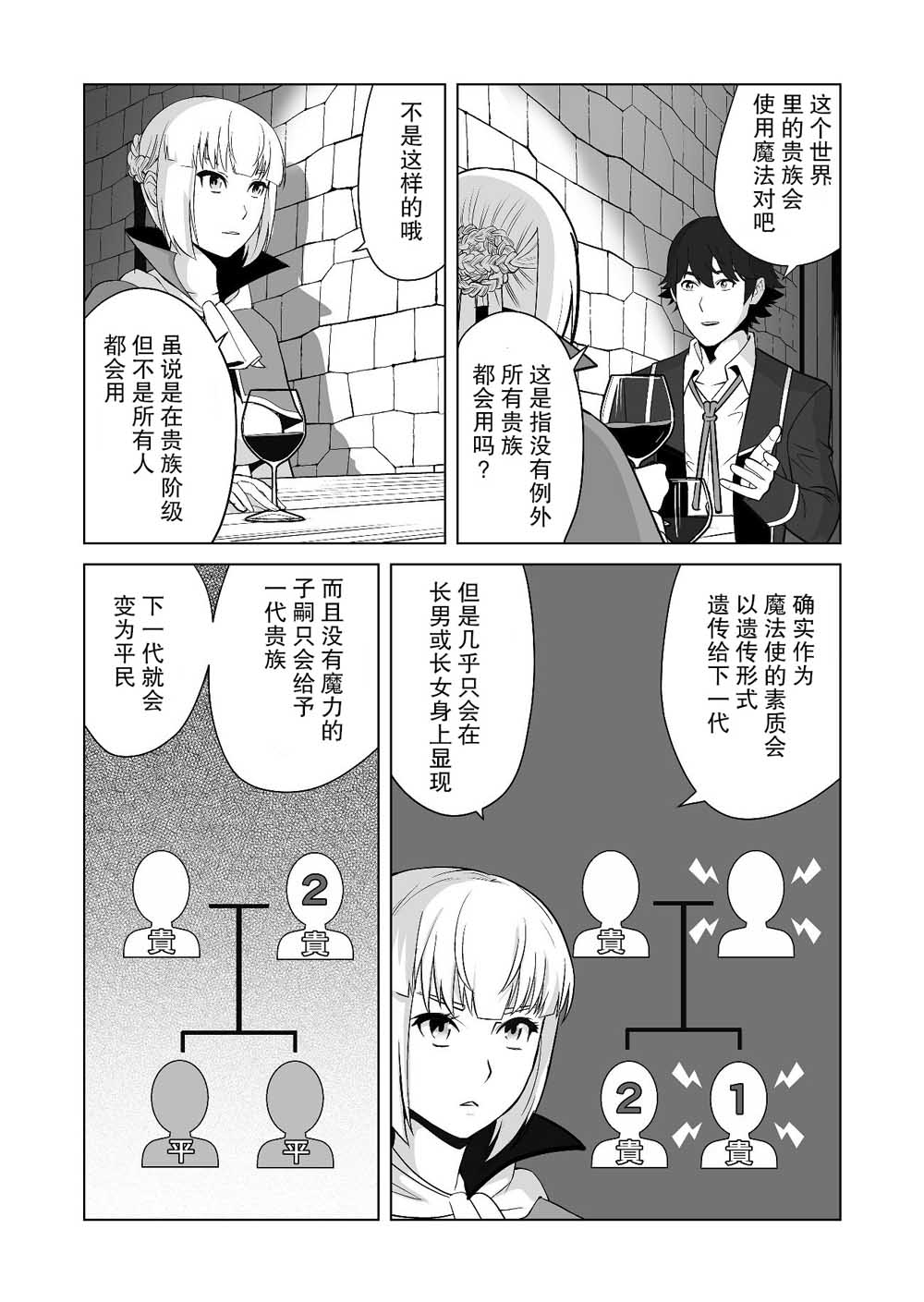 《掌握千技的男人在异世界开始召唤兽生活》漫画最新章节第17话免费下拉式在线观看章节第【9】张图片