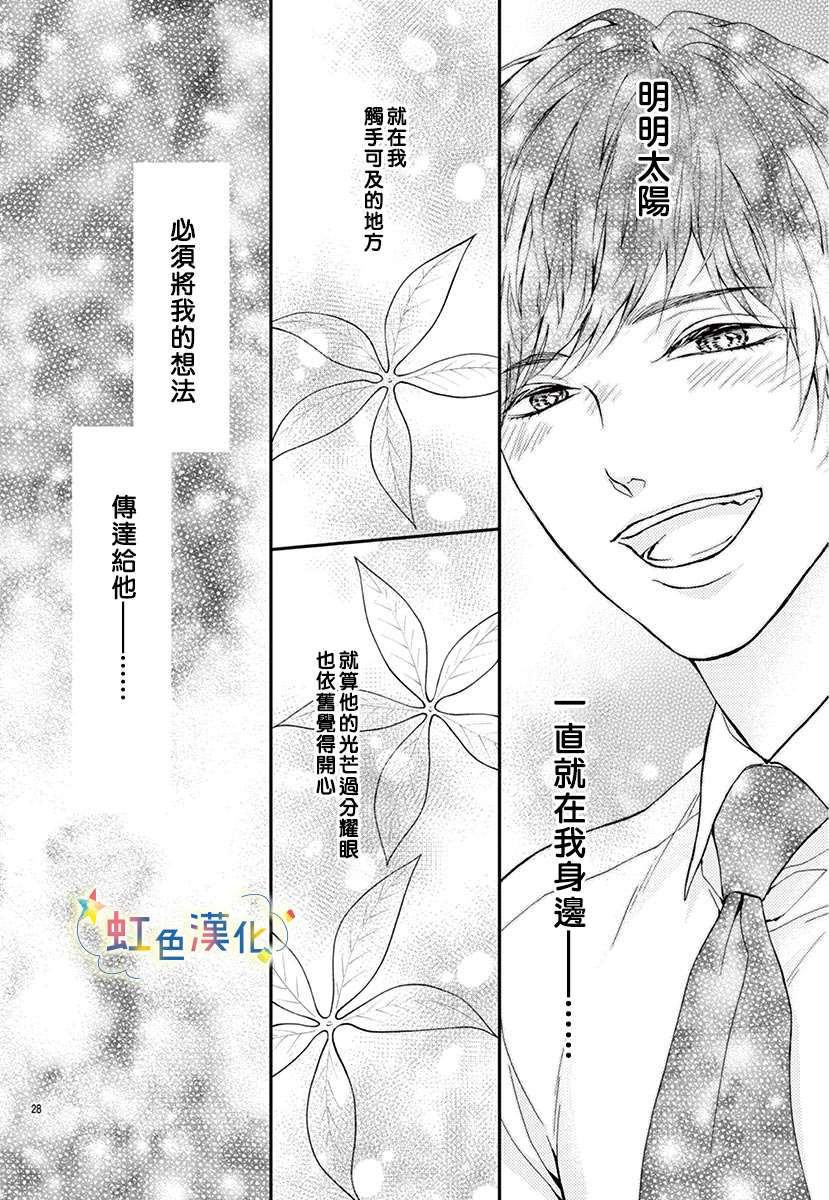 《恋情萌芽于暖阳所到之处》漫画最新章节短篇免费下拉式在线观看章节第【28】张图片