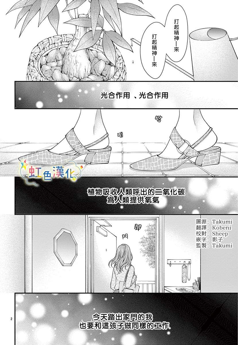 《恋情萌芽于暖阳所到之处》漫画最新章节短篇免费下拉式在线观看章节第【2】张图片