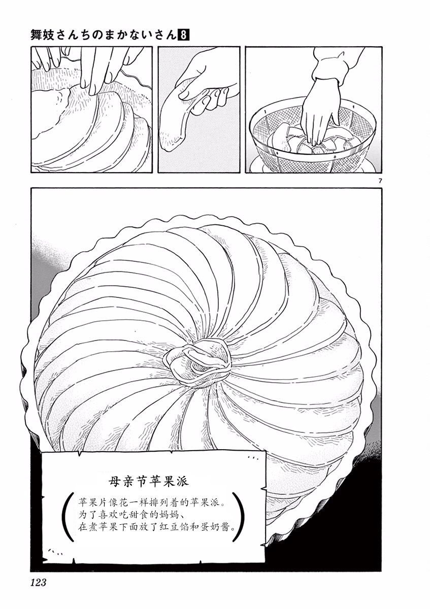 《舞伎家的料理人》漫画最新章节第84话免费下拉式在线观看章节第【7】张图片