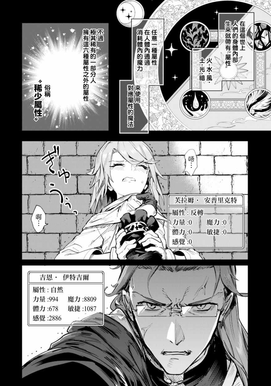 《就凭你也想打败魔王吗》漫画最新章节第1话免费下拉式在线观看章节第【8】张图片