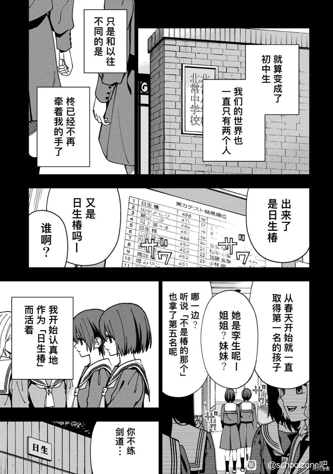 《school zone》漫画最新章节第91话免费下拉式在线观看章节第【20】张图片