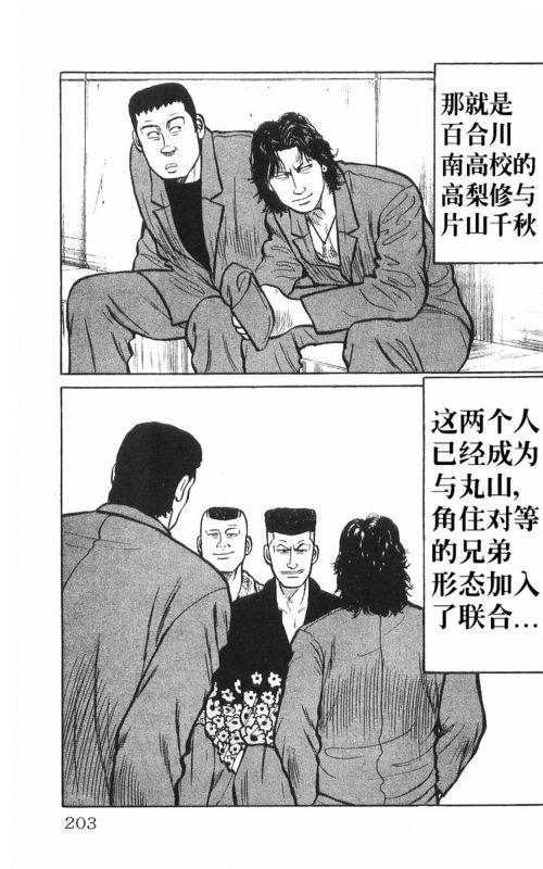 《热血高校》漫画最新章节第8卷免费下拉式在线观看章节第【195】张图片