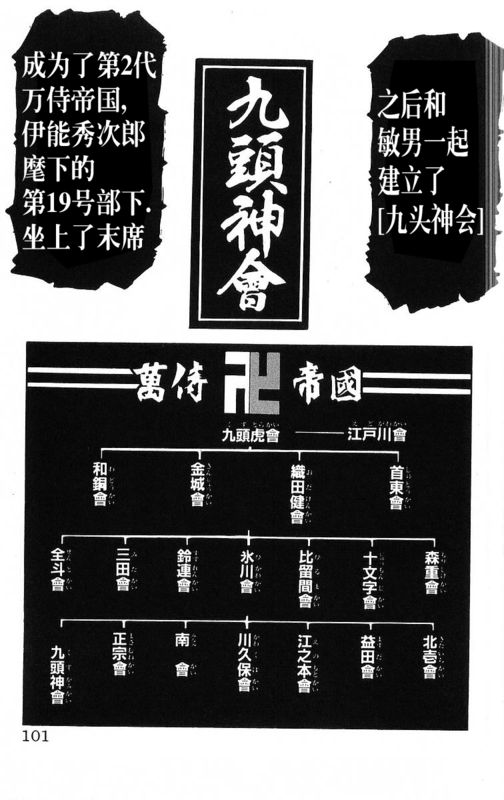 《热血高校》漫画最新章节第26卷免费下拉式在线观看章节第【98】张图片