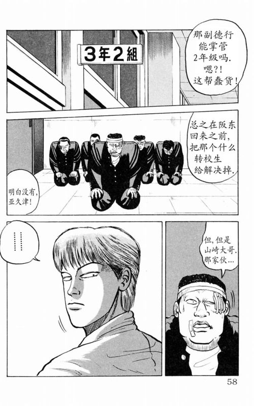 《热血高校》漫画最新章节第1卷免费下拉式在线观看章节第【56】张图片