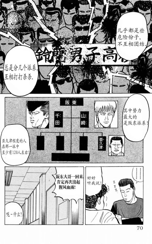 《热血高校》漫画最新章节第1卷免费下拉式在线观看章节第【67】张图片