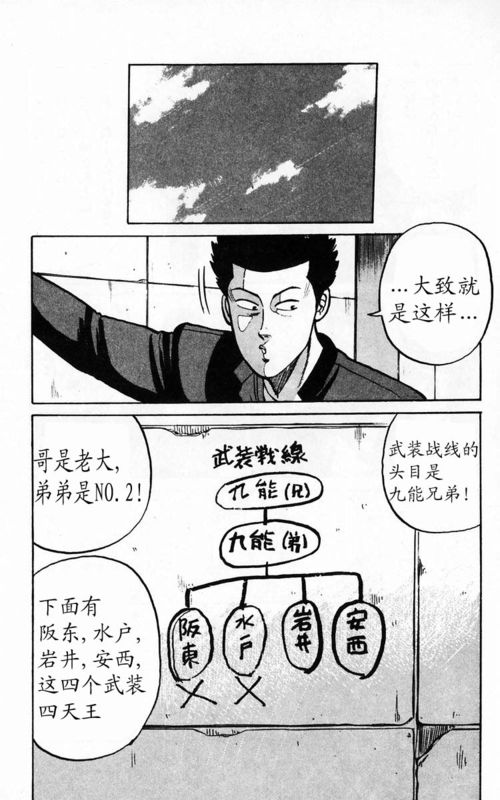 《热血高校》漫画最新章节第4卷免费下拉式在线观看章节第【61】张图片