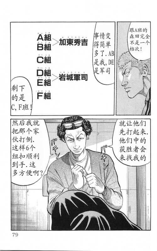 《热血高校》漫画最新章节第17卷免费下拉式在线观看章节第【74】张图片