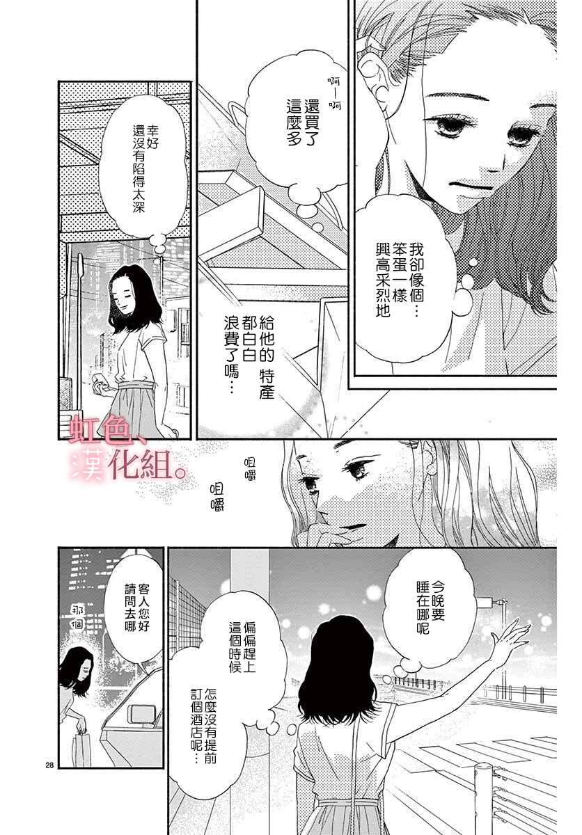 《距离产生爱》漫画最新章节第1话免费下拉式在线观看章节第【27】张图片