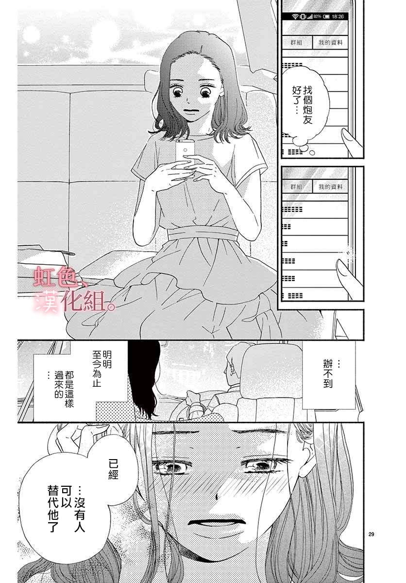 《距离产生爱》漫画最新章节第1话免费下拉式在线观看章节第【28】张图片