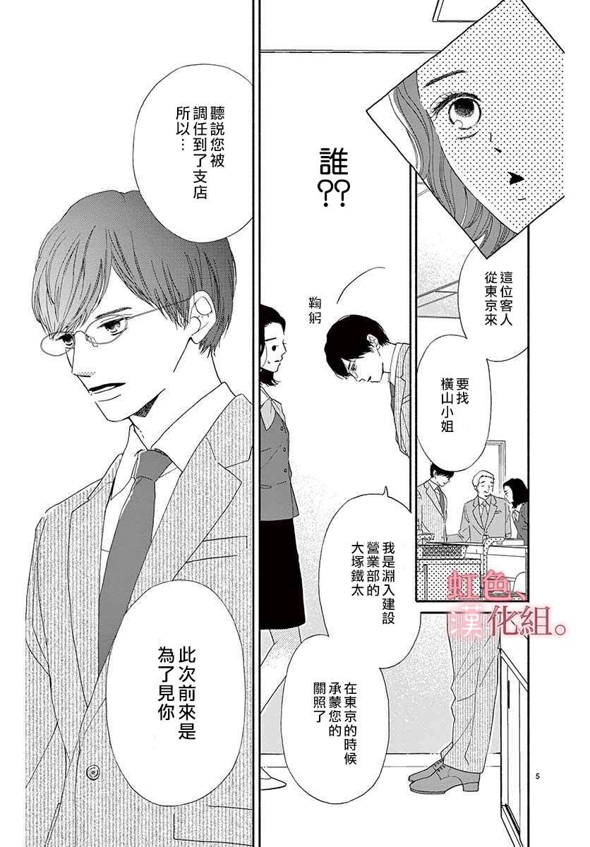 《距离产生爱》漫画最新章节第1话免费下拉式在线观看章节第【5】张图片