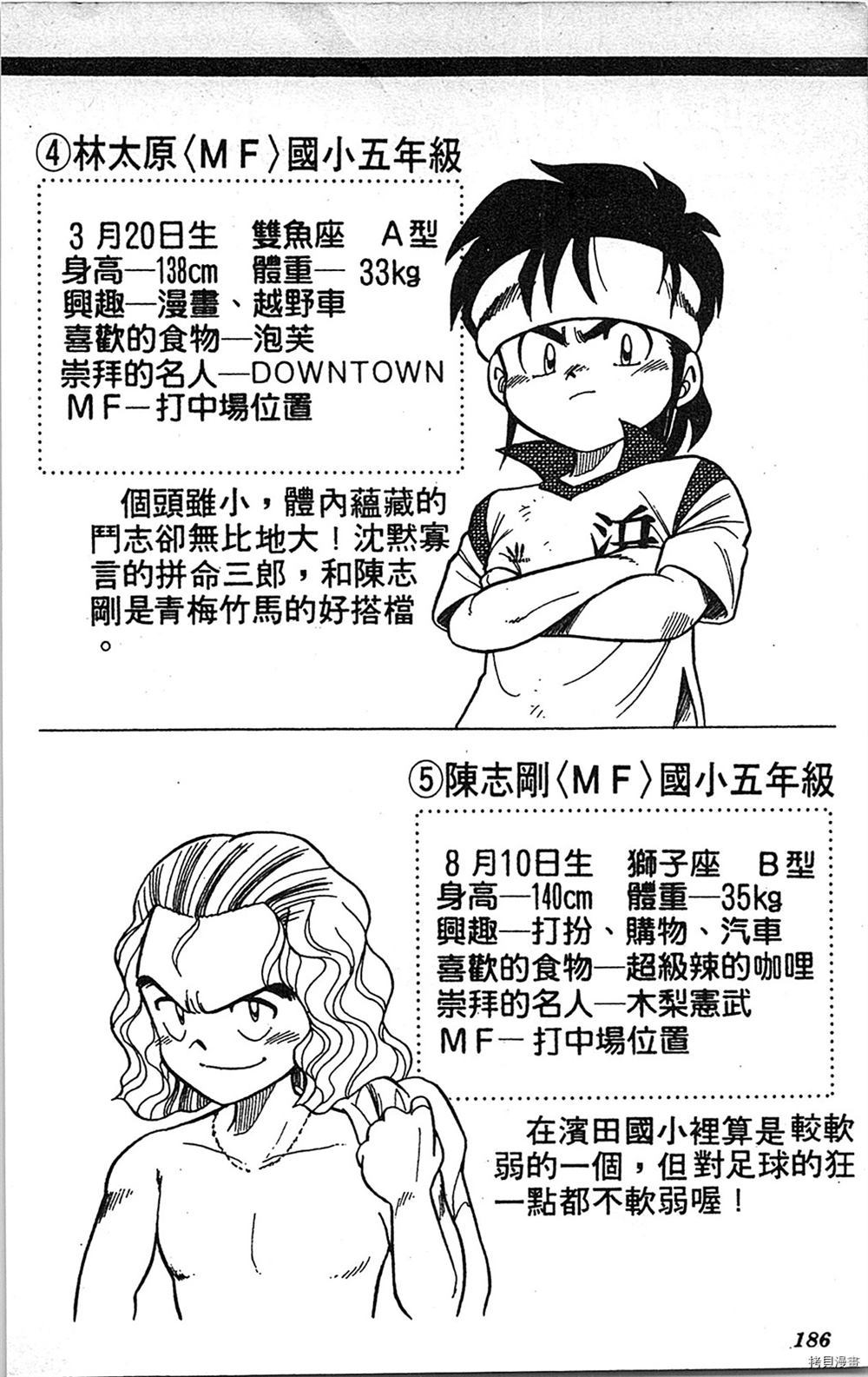 《足球儿斗人》漫画最新章节第1卷免费下拉式在线观看章节第【185】张图片