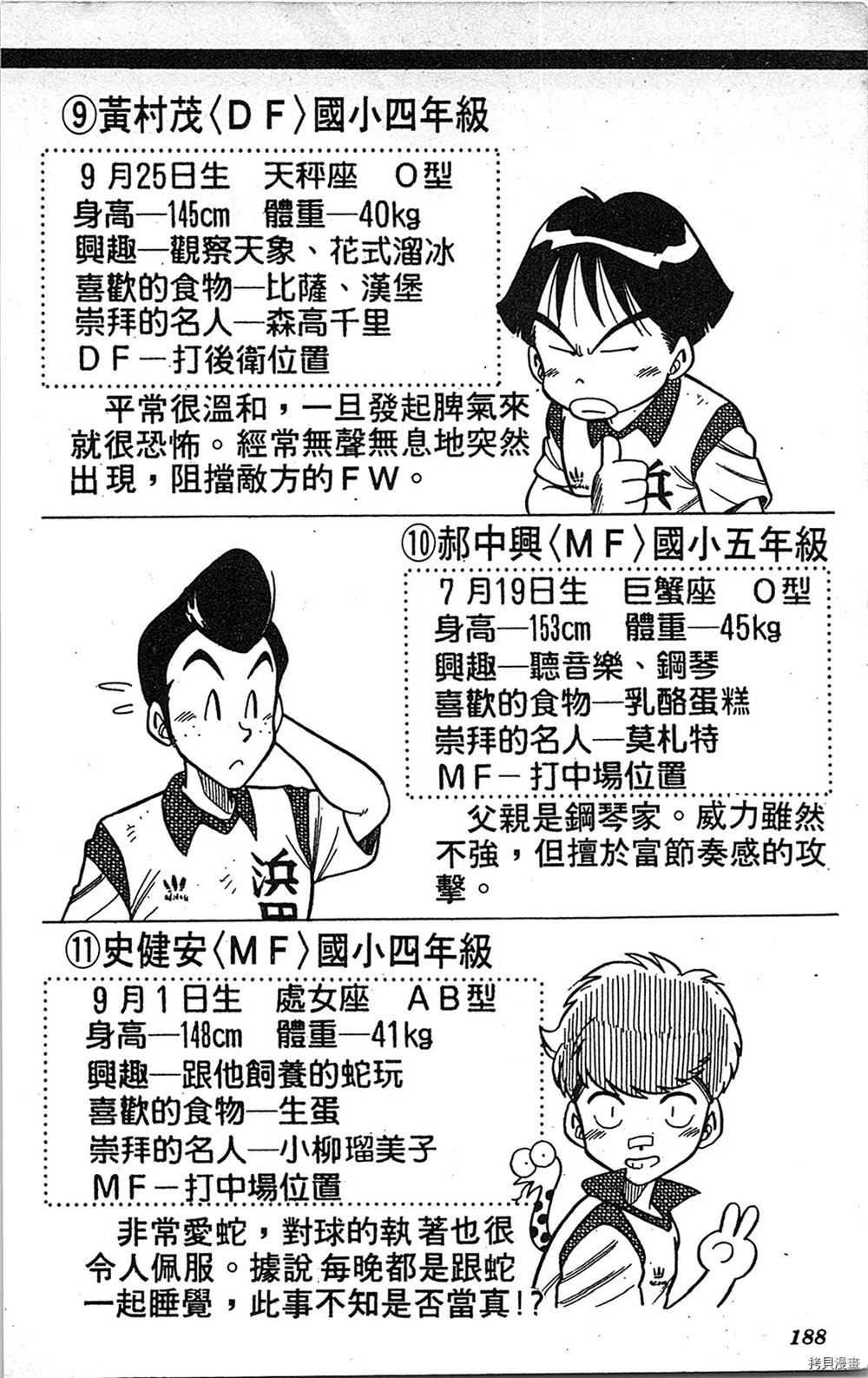 《足球儿斗人》漫画最新章节第1卷免费下拉式在线观看章节第【187】张图片