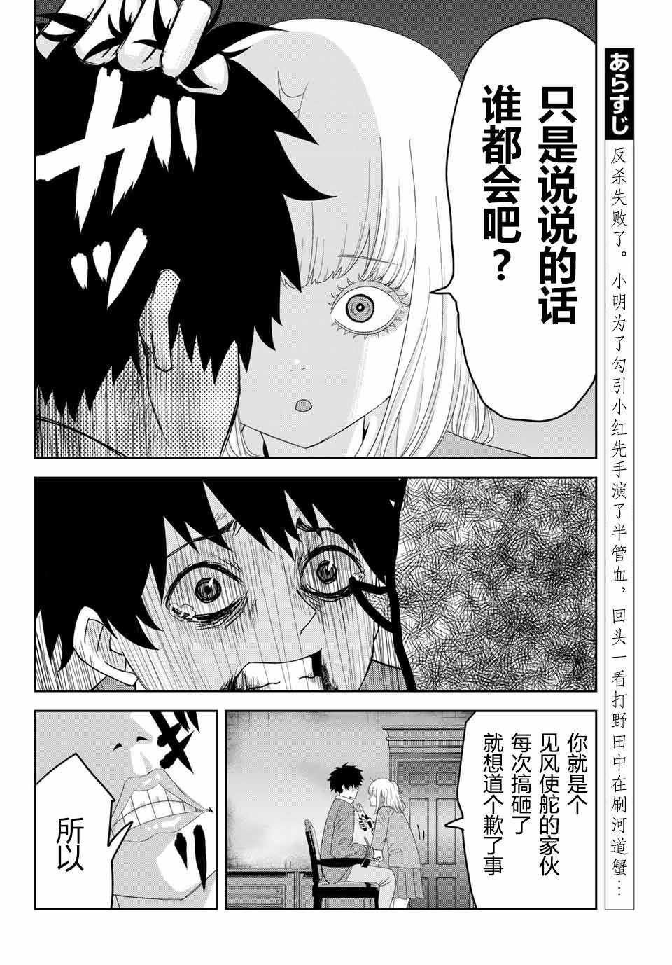 《悲惨的欺凌者》漫画最新章节第6话免费下拉式在线观看章节第【2】张图片