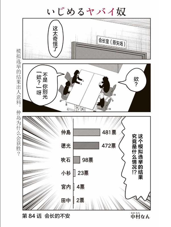 《悲惨的欺凌者》漫画最新章节第84话 会长的不安免费下拉式在线观看章节第【1】张图片