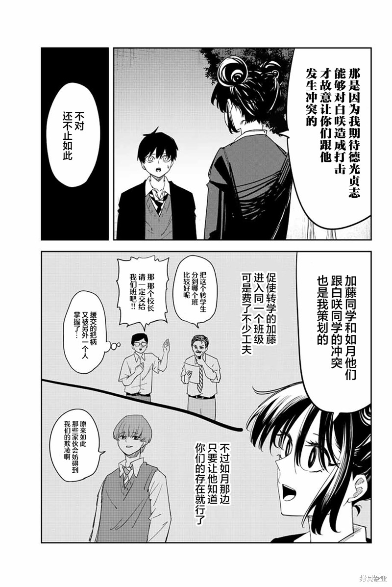 《悲惨的欺凌者》漫画最新章节第198话 黑宫的过去免费下拉式在线观看章节第【15】张图片