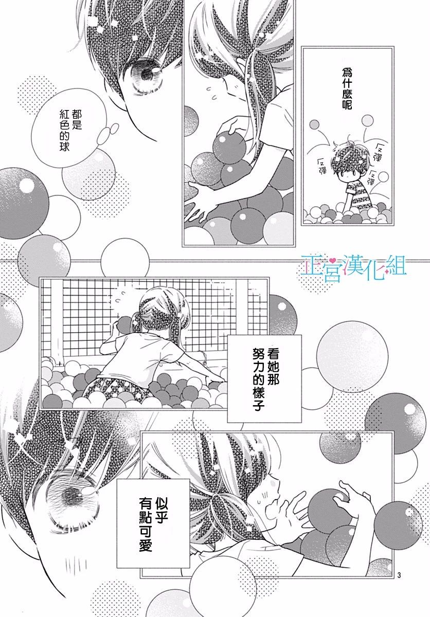 《普通的恋子酱》漫画最新章节番外02免费下拉式在线观看章节第【4】张图片