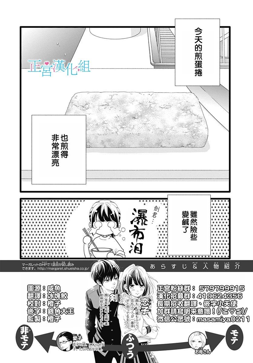 《普通的恋子酱》漫画最新章节第76话免费下拉式在线观看章节第【2】张图片