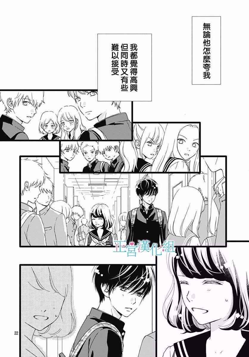 《普通的恋子酱》漫画最新章节第28话免费下拉式在线观看章节第【22】张图片