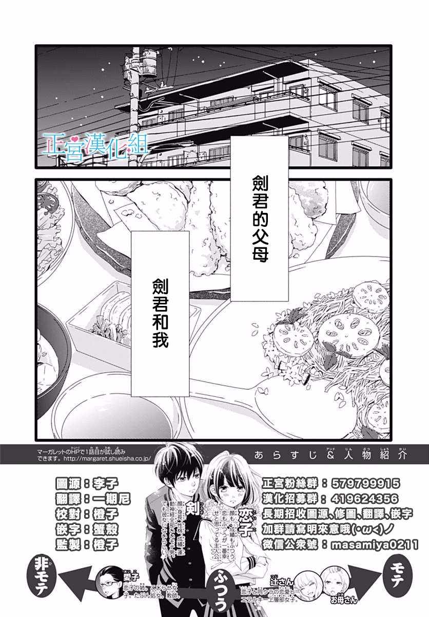 《普通的恋子酱》漫画最新章节第36话免费下拉式在线观看章节第【2】张图片