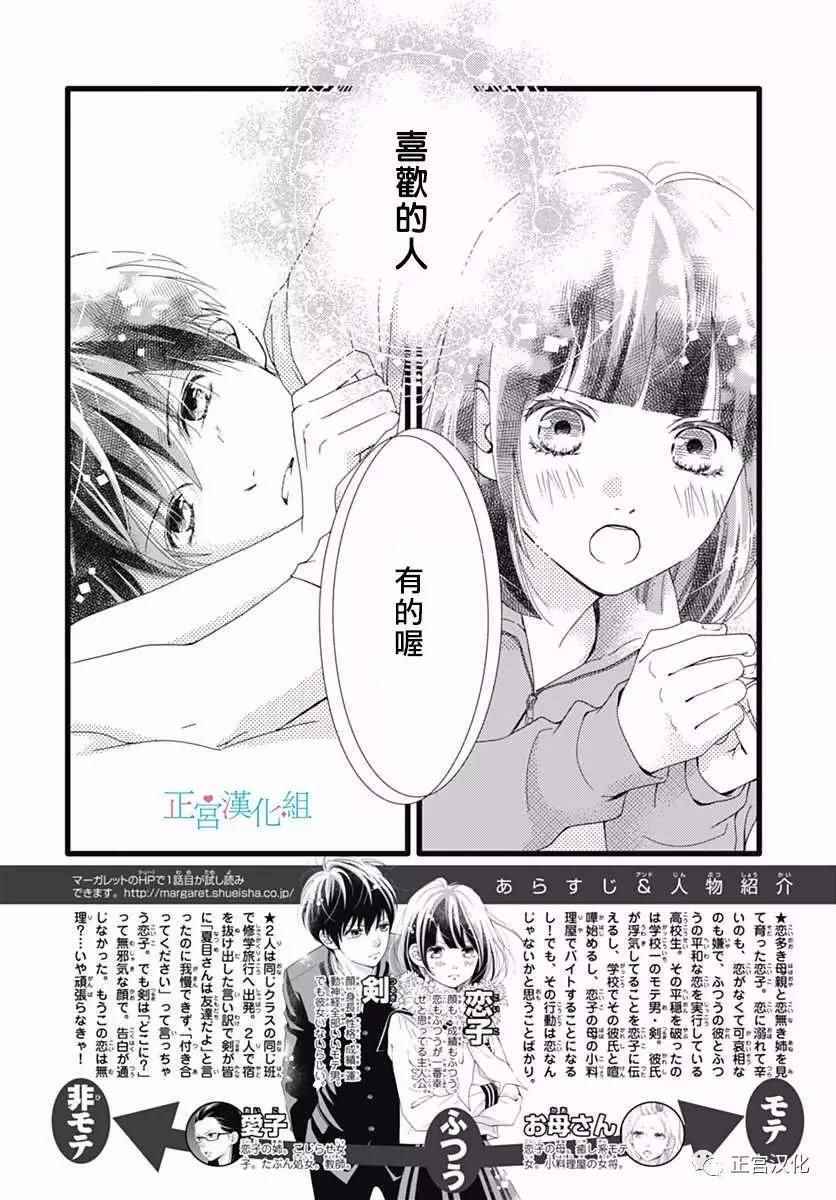 《普通的恋子酱》漫画最新章节第25话免费下拉式在线观看章节第【2】张图片