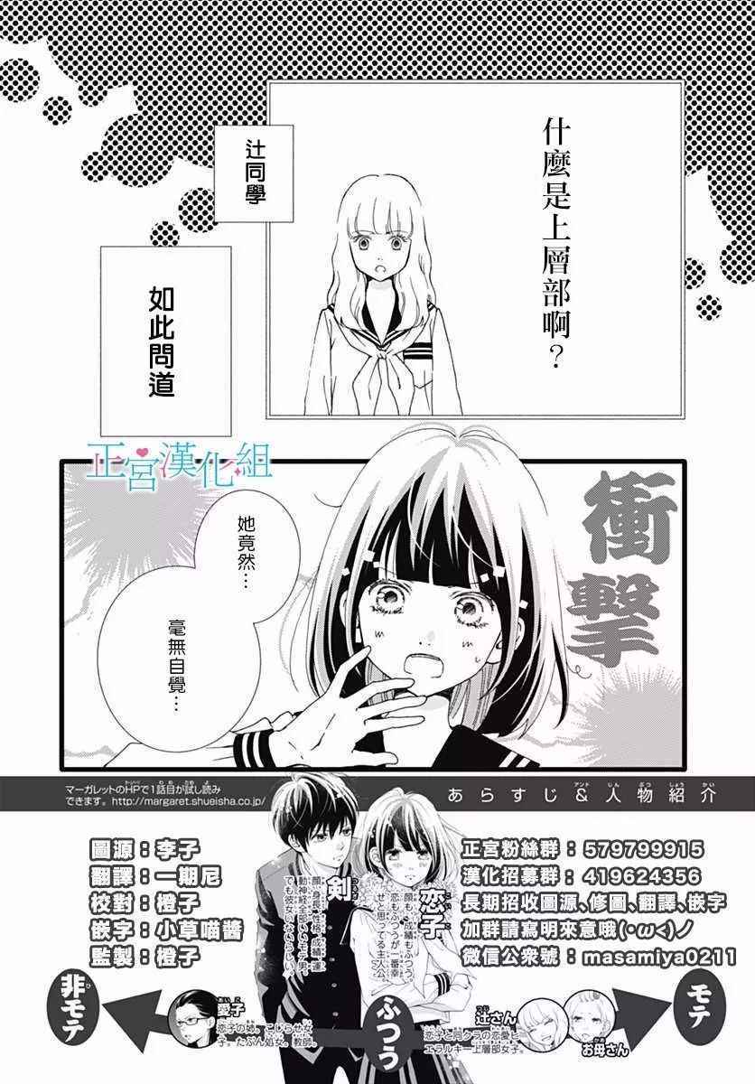 《普通的恋子酱》漫画最新章节第28话免费下拉式在线观看章节第【2】张图片