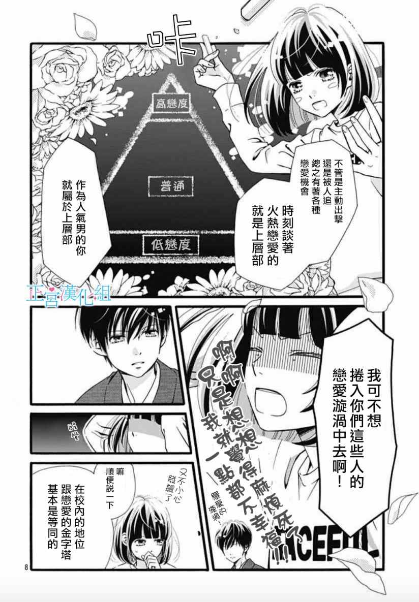 《普通的恋子酱》漫画最新章节第4话免费下拉式在线观看章节第【8】张图片