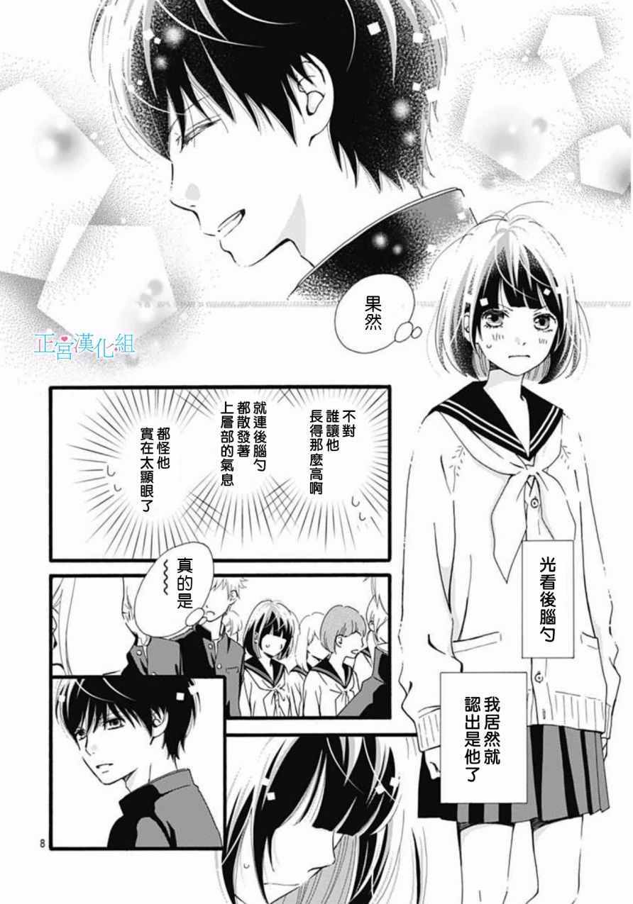 《普通的恋子酱》漫画最新章节第8话免费下拉式在线观看章节第【7】张图片