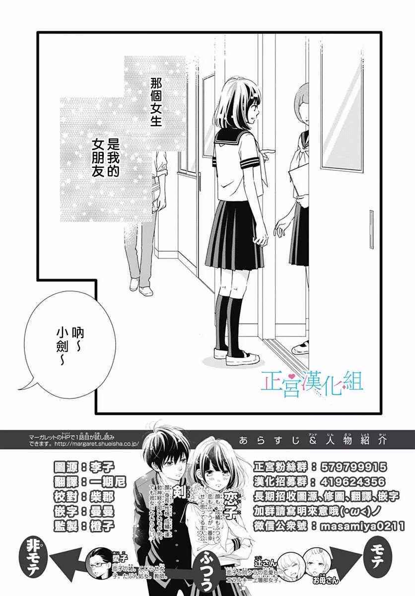 《普通的恋子酱》漫画最新章节第32话免费下拉式在线观看章节第【2】张图片