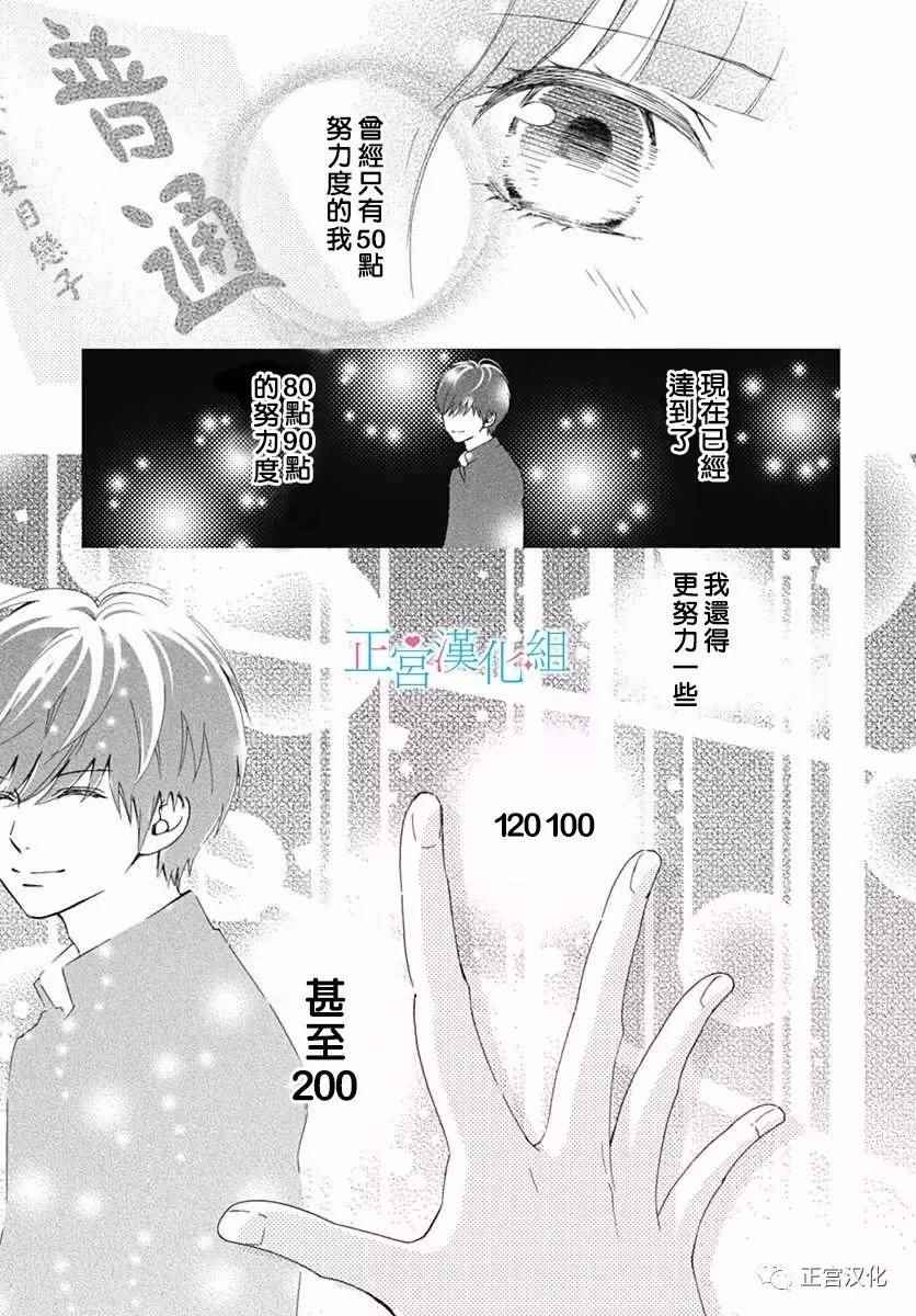 《普通的恋子酱》漫画最新章节第24话免费下拉式在线观看章节第【24】张图片