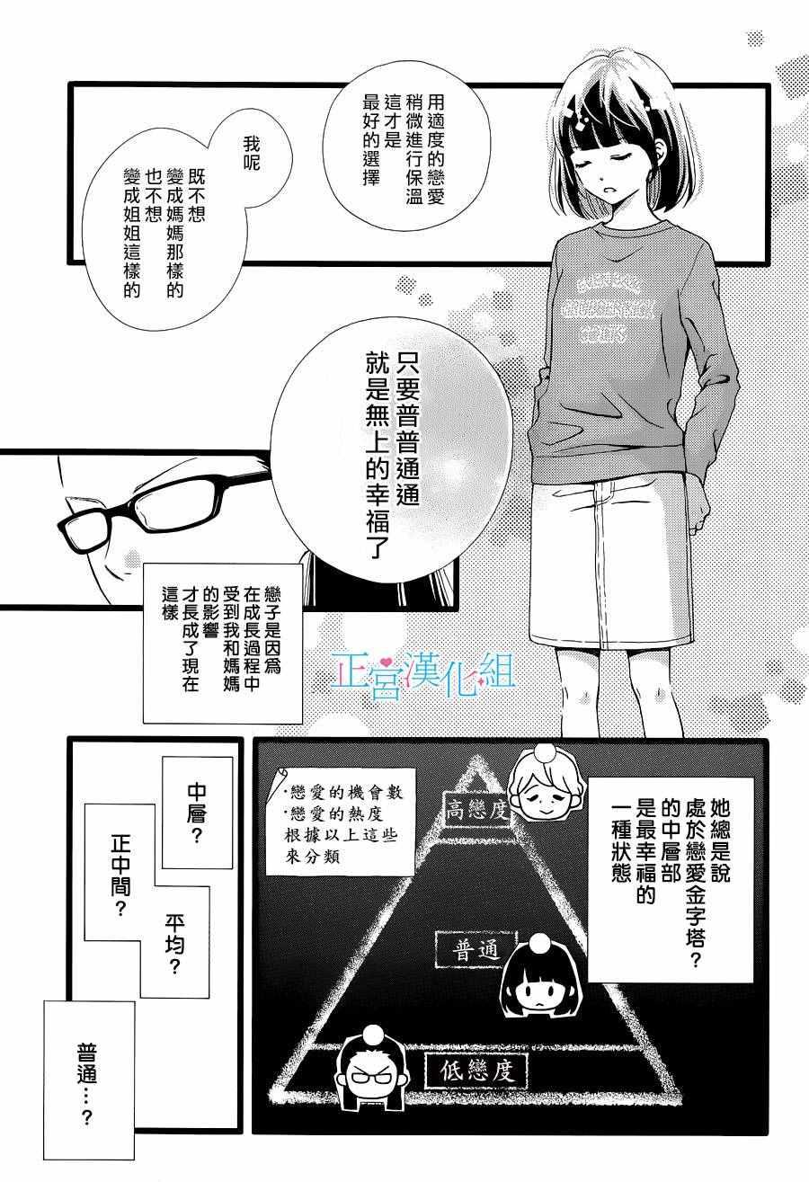 《普通的恋子酱》漫画最新章节番外01免费下拉式在线观看章节第【9】张图片