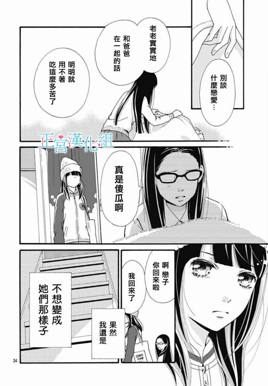 《普通的恋子酱》漫画最新章节第1话免费下拉式在线观看章节第【32】张图片