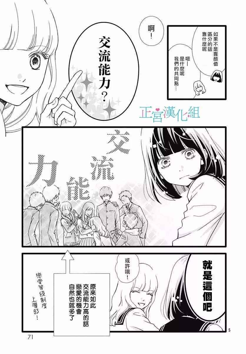 《普通的恋子酱》漫画最新章节第28话免费下拉式在线观看章节第【5】张图片