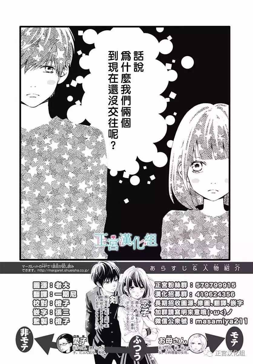 《普通的恋子酱》漫画最新章节第21话免费下拉式在线观看章节第【2】张图片